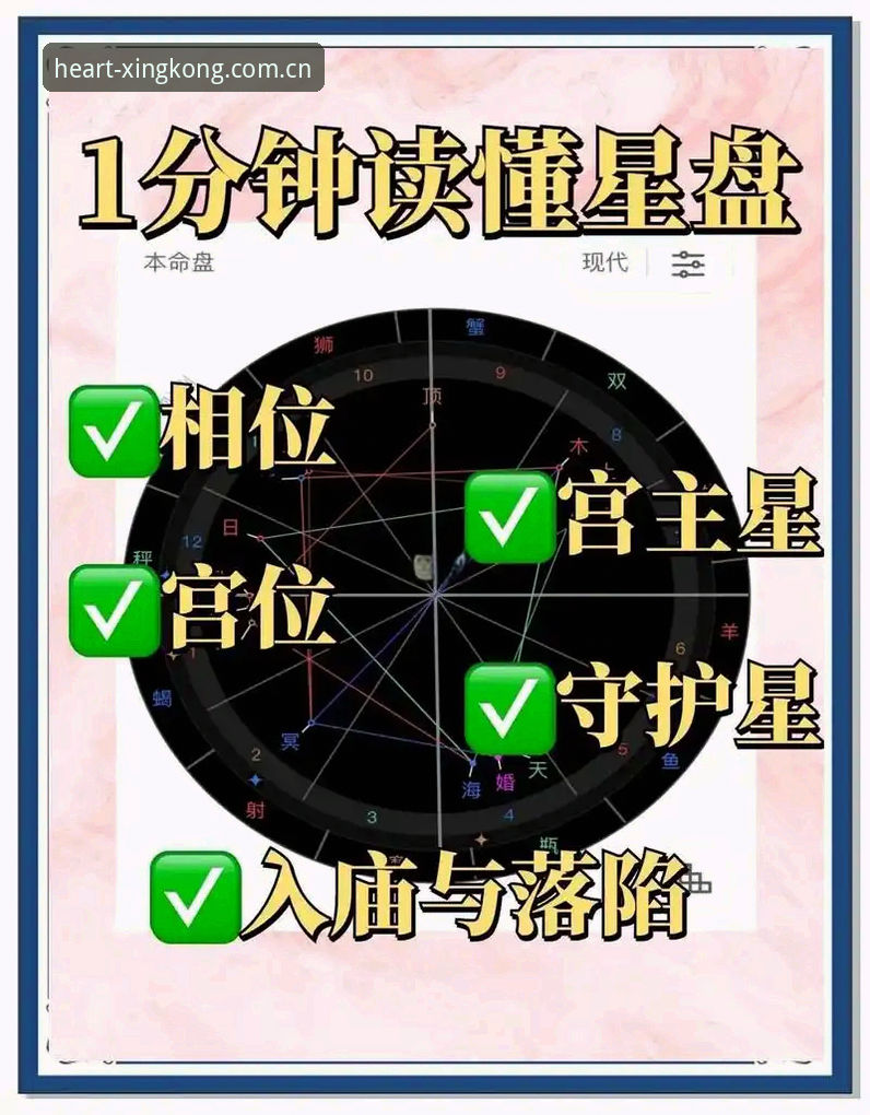 XINGKONG星空中国首页 揭秘“定位于心”:如何从XINGKONG星空中国首页的流量数据判断你该避开的操作